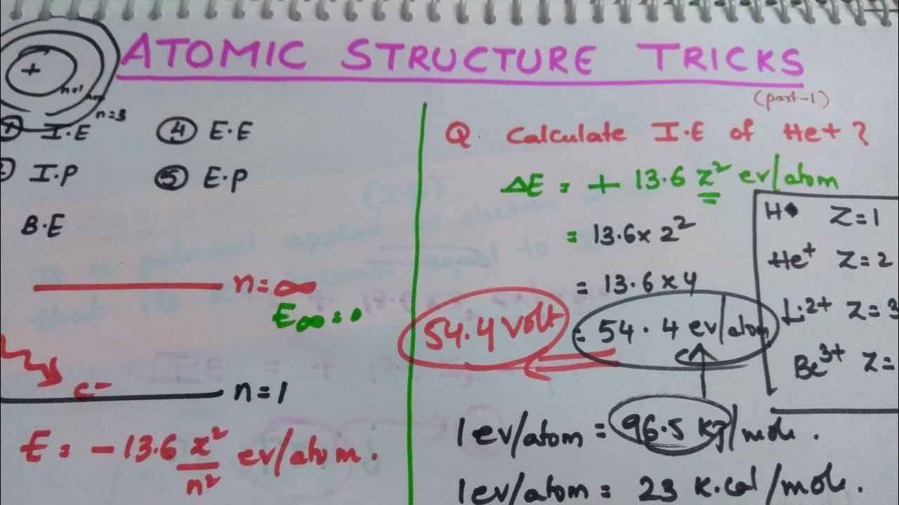 Atomic structure Tricks to solve questions easily