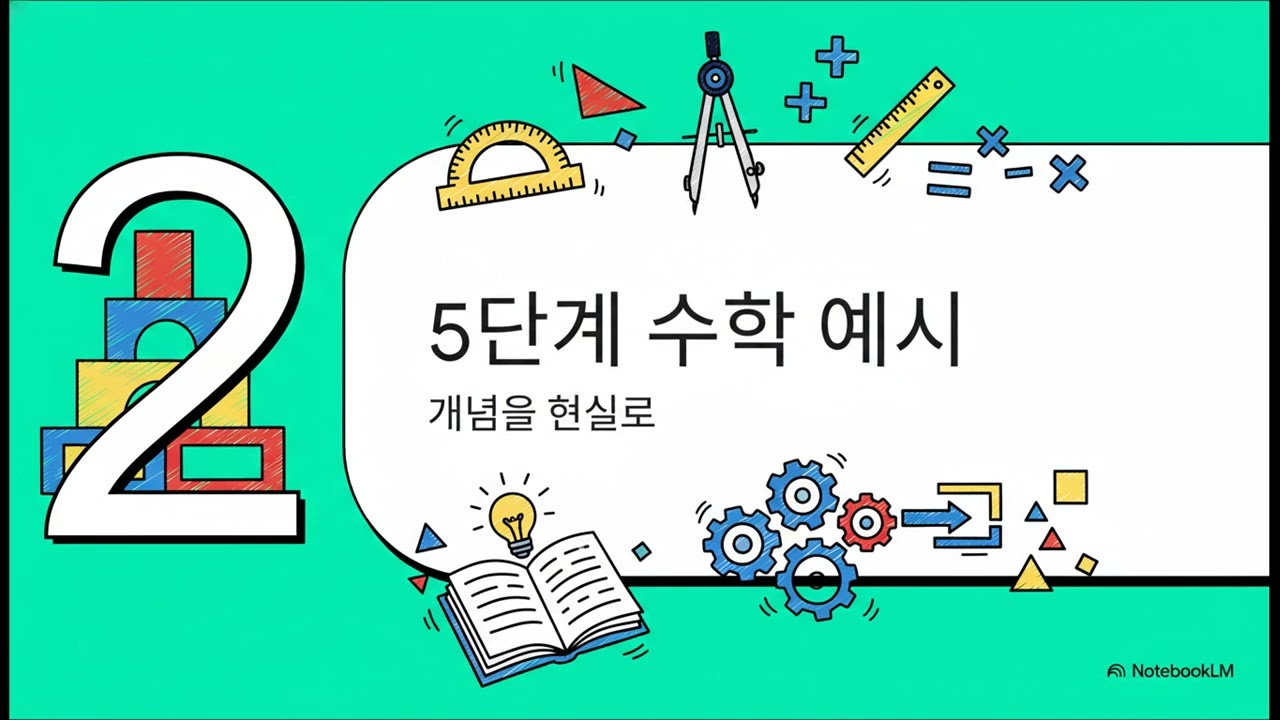 포트폴리오를 넘어 프로세스폴리오로 - 2022개정 5학년 1학기 수학 1단원 자연수의 혼합계산