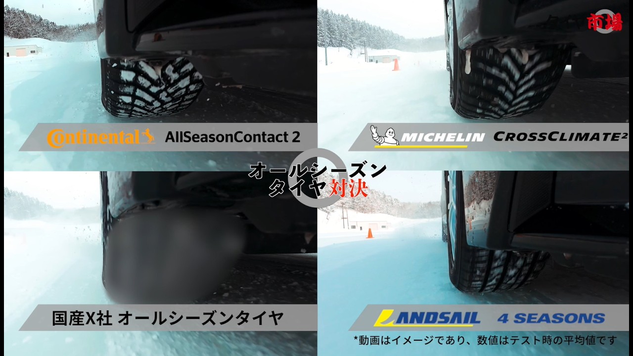 スタッドレス&オールシーズンタイヤ　氷上ブレーキ比較テスト（in 北海道)