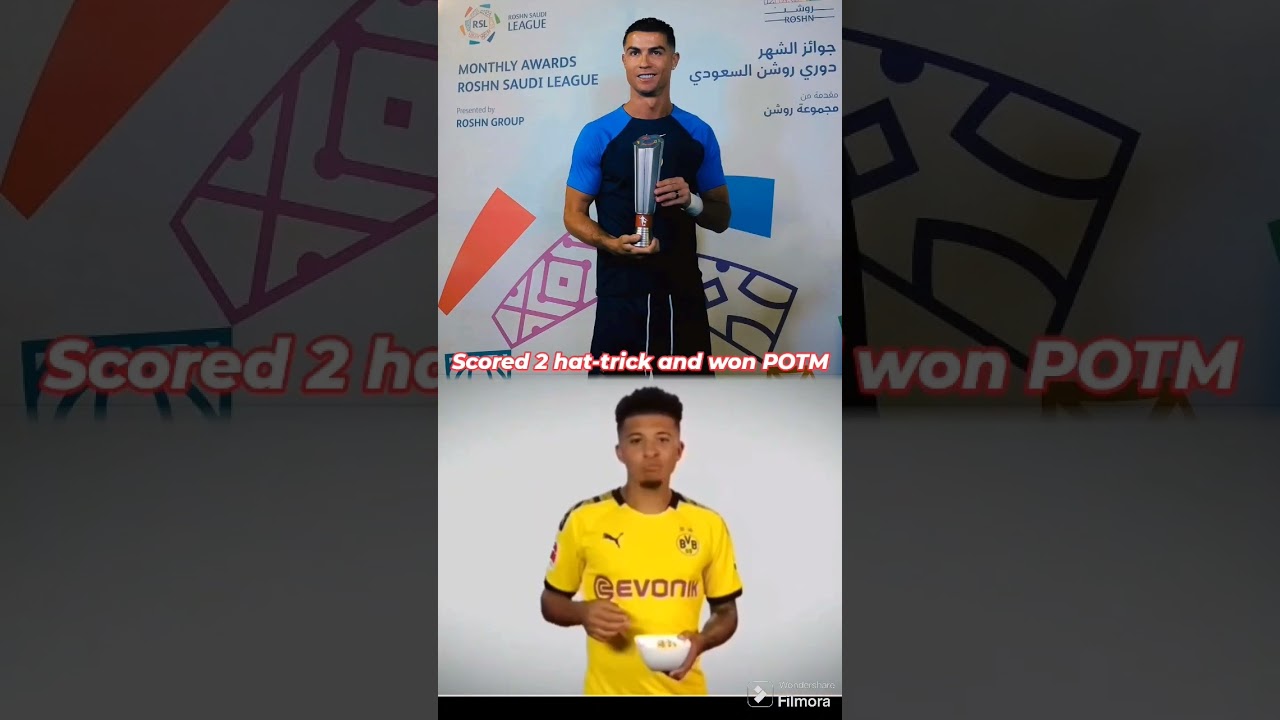 Ronaldo POTM 