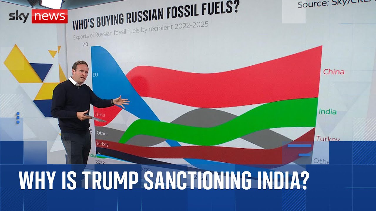 How India benefits from Western sanctions on Russia | Ed Conway analysis