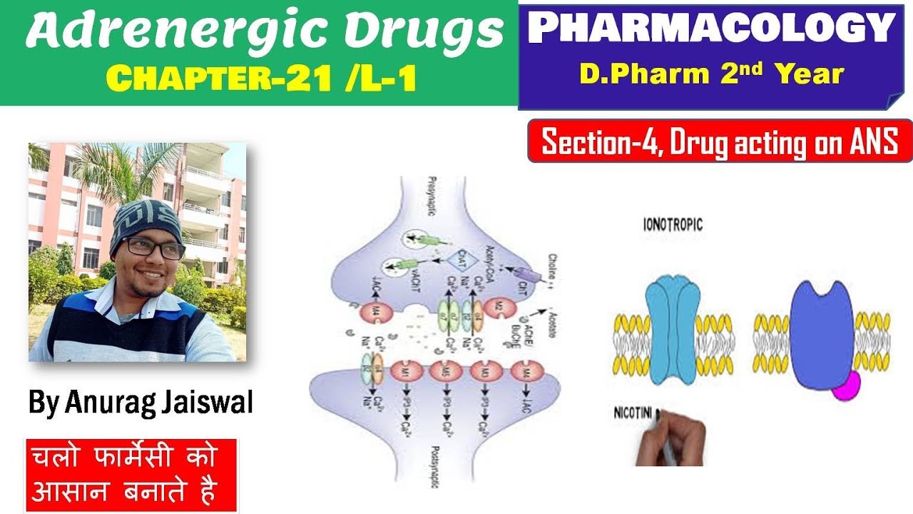 Adrenergic Drugs || Biosynthesis of Adrenaline || Chapter-21 L-1 || Pharmacology
