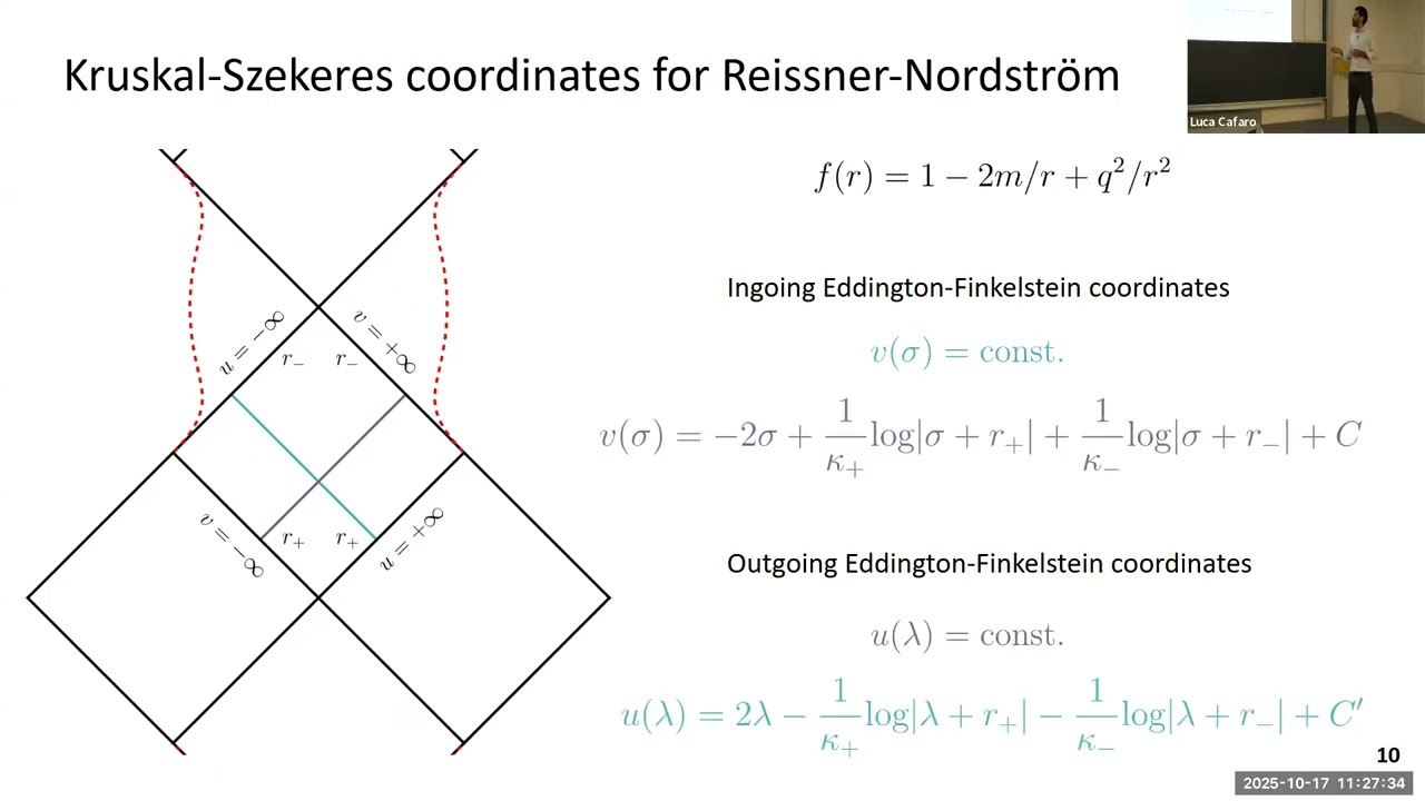 Farshid Soltani (FUW) "Gravitational collapse in effective loop quantum gravity"