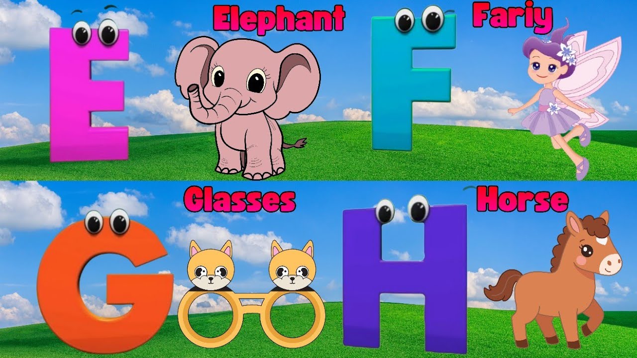 ABC  Phonics Song | A Is For Apple Learn ABC Alphabet for Children | Education ABC Nursery Rhymes
