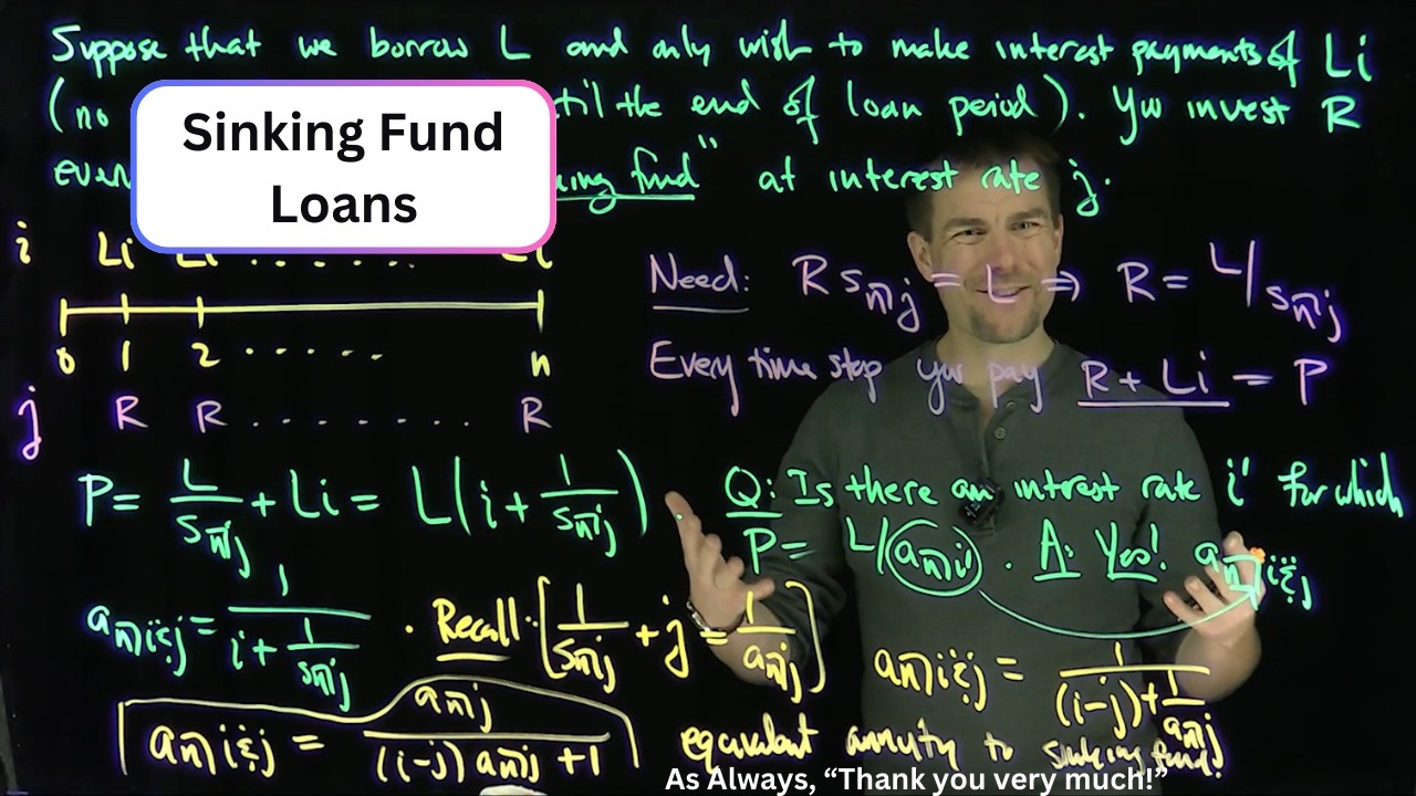 Sinking Fund Loans