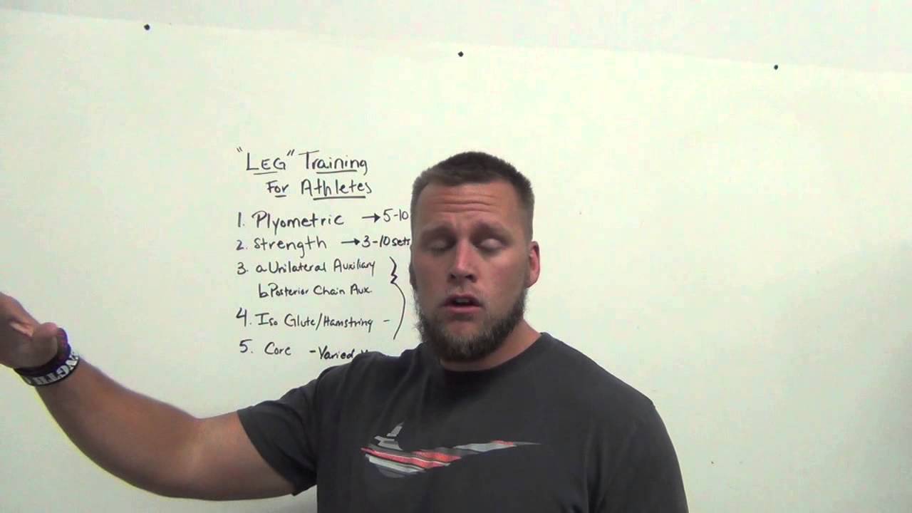 Leg Training Template for Athletes | Overtime Athletes