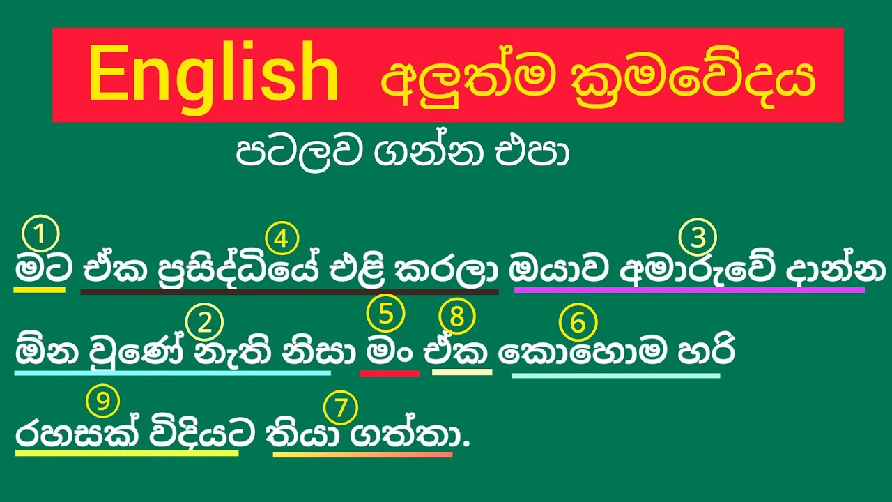 Spoken English වලට හරිම මාර්ගය 