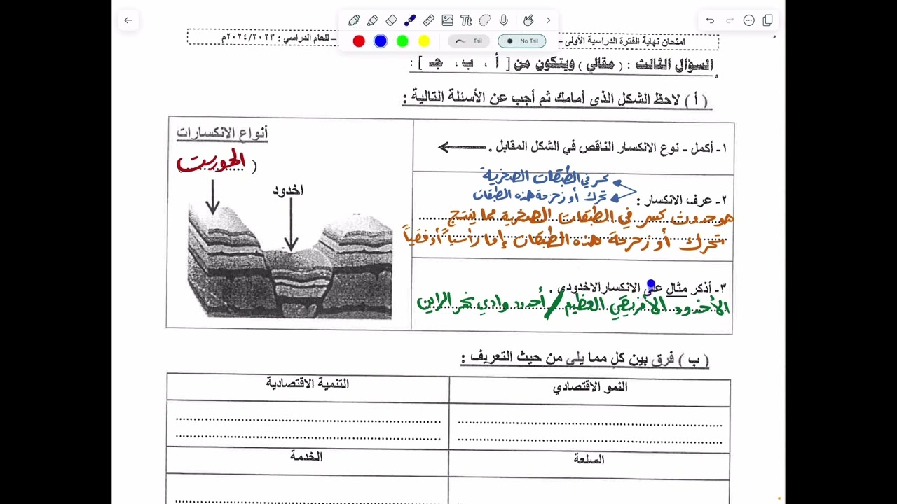 السؤال الثالث لاختبار (٢٠٢٣ / ٢٠٢٤) لمادة مبادئ علم الجغرافيا وعلم الاقتصاد