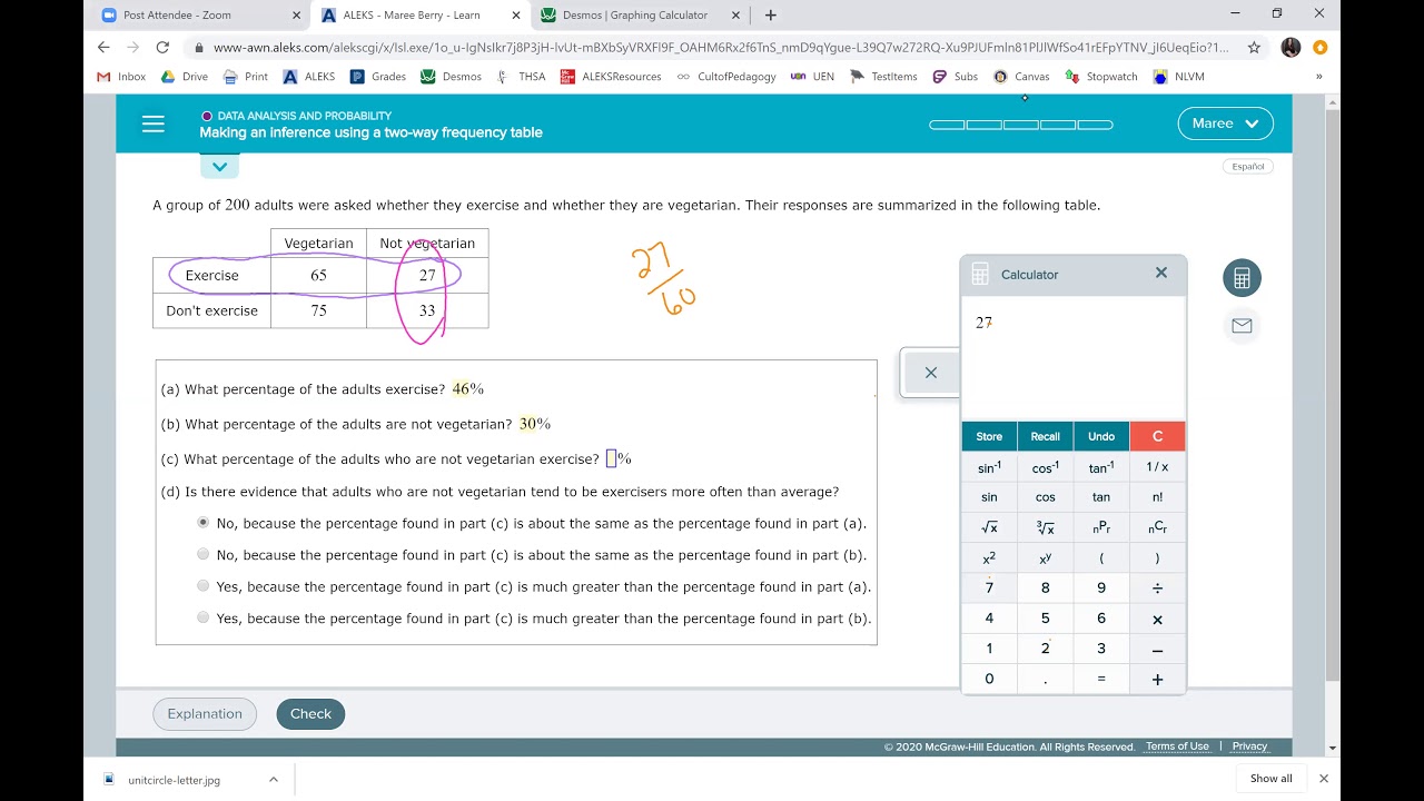 Making an inference using a two-way frequency table