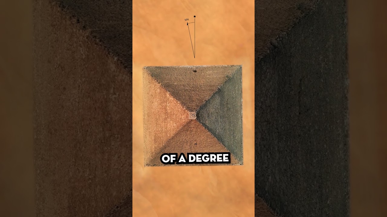 The Astonishing Alignment of the Great Pyramids