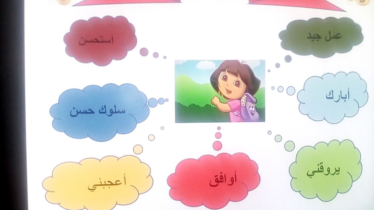عبارات إبداء الرأي