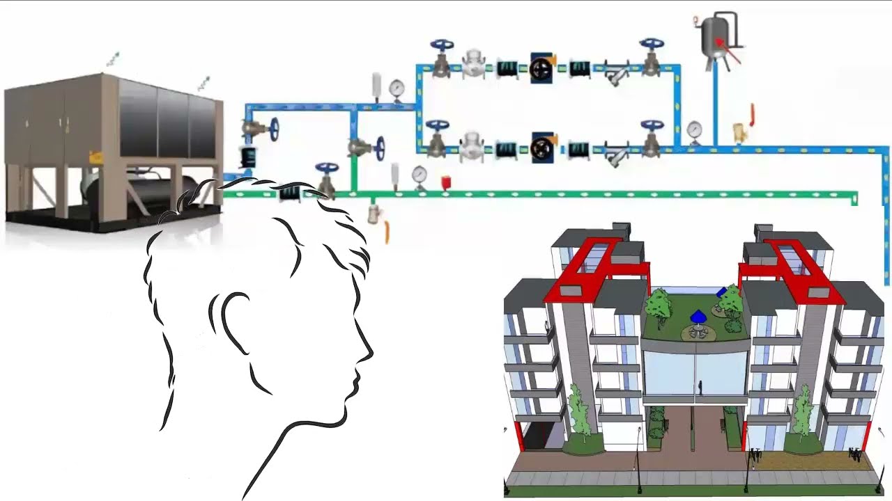 Installation d'Eau Glac&eacute;e : Composants Cl&eacute;s et Fonctionnement pour Climatiseurs