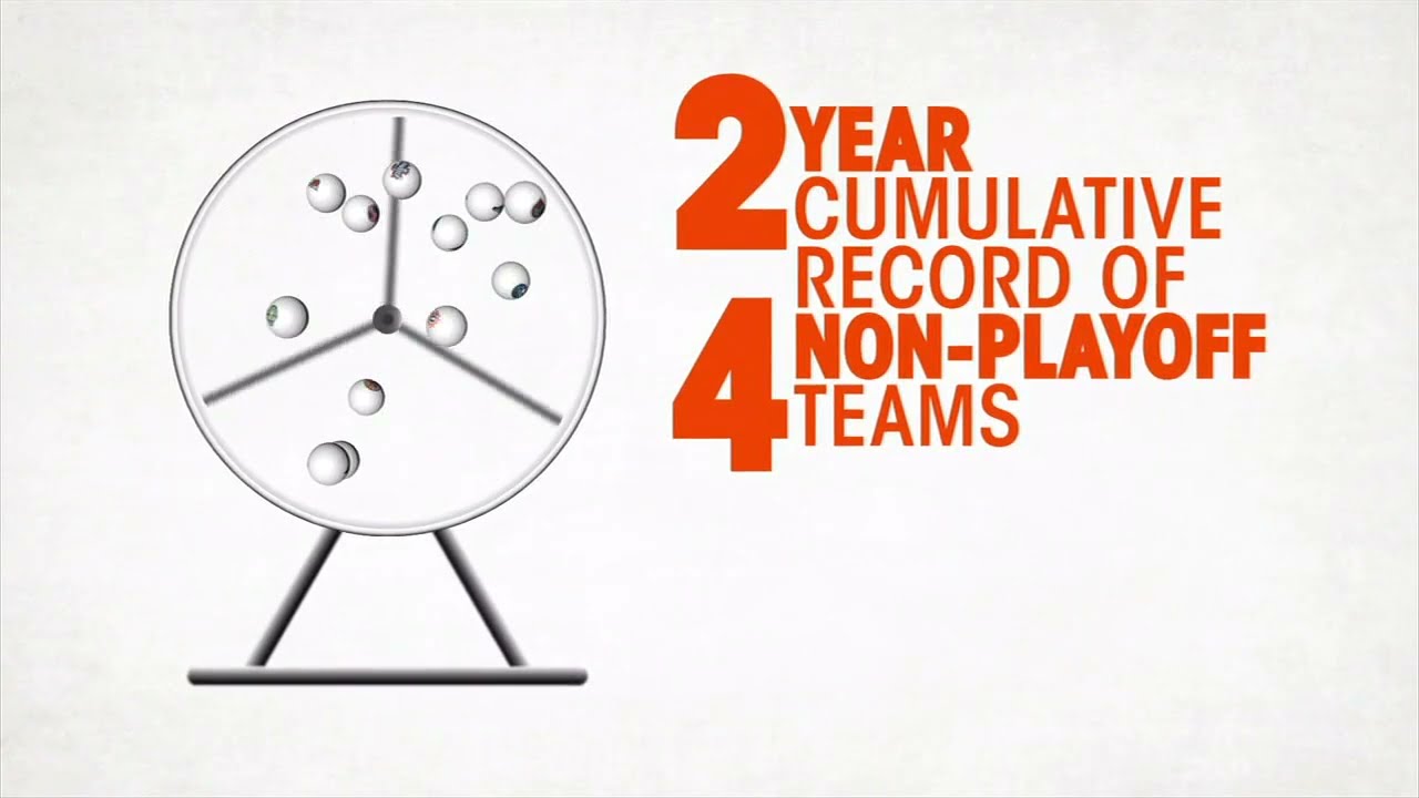 The WNBA Draft Lottery EXPLAINED 🎓