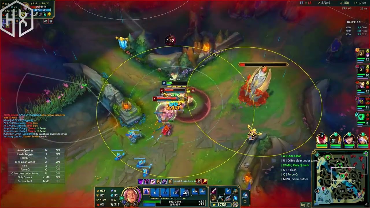 VANGUARDI KAPATIP LANEDE ADAMI DOMALTTIM