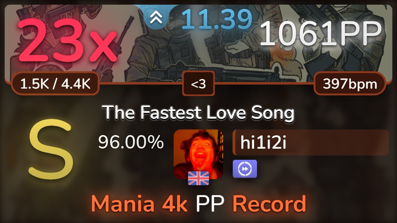 [mania] 11.4⭐ hi1i2i | Stellabee - The Fastest Love Song [:3] +DT 96.00% | 1061pp 23❌ - osu!