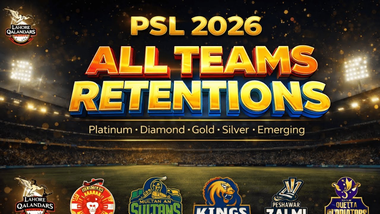 PSL 2026 All Teams Relukattay Retentions
