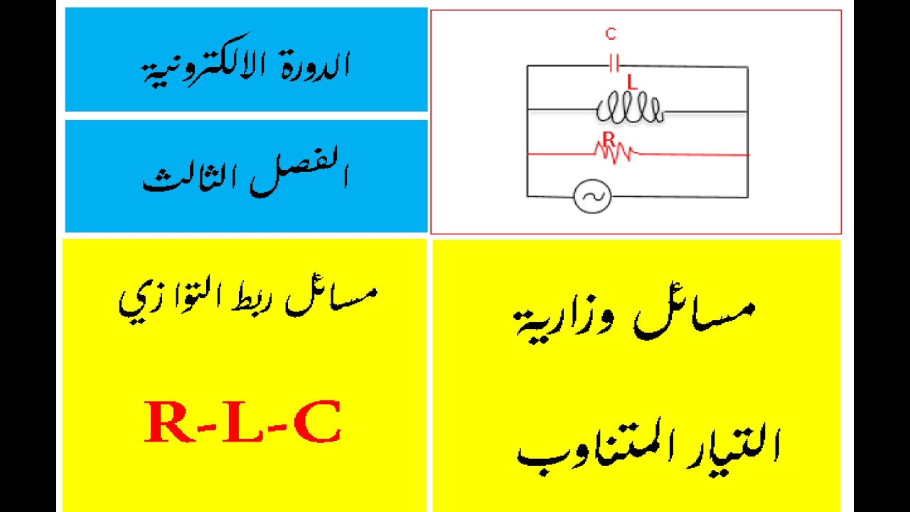 مسائل وزارية  | توازي R-L-C | التيار المتناوب | فيزياء السادس علمي
