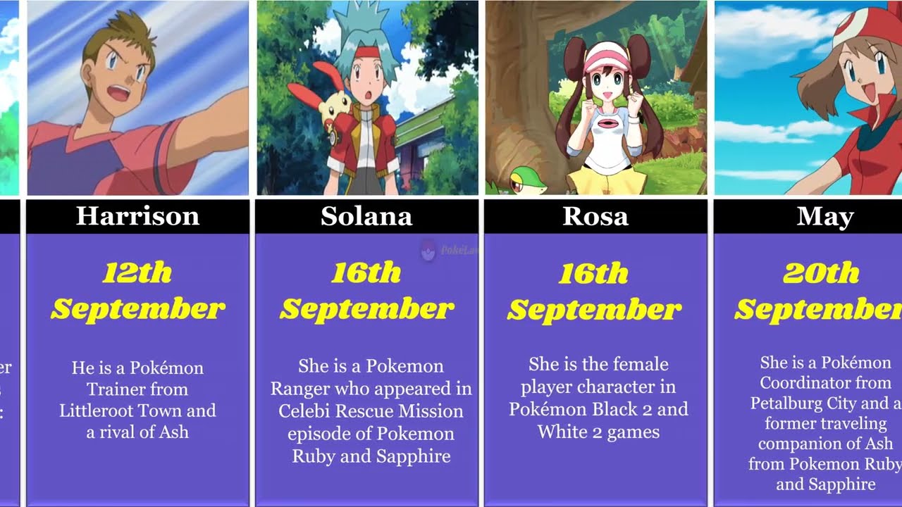 FAMOUS Pokemon Character BIRTHDAY | pokemon characters ke birth date (FAN MADE) #pokemon #birthday