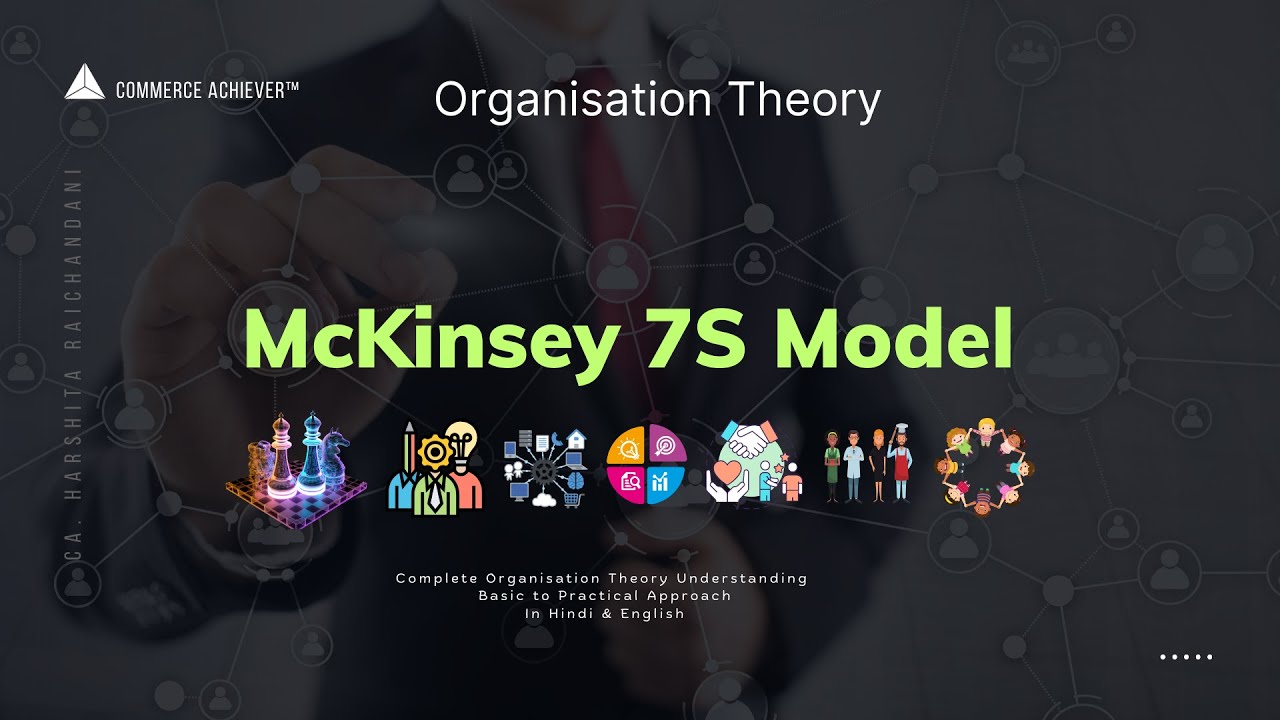McKinsey 7S Model