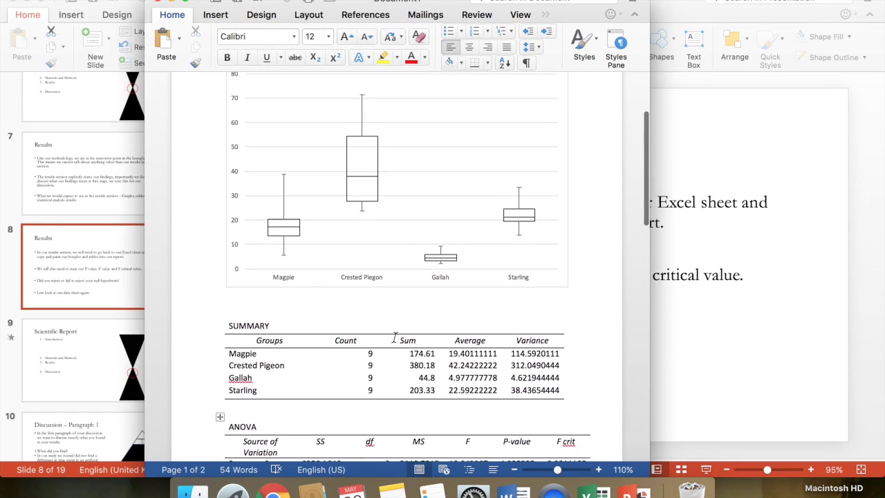 Mini-Lecture 9 -   Writing the Scientific Report ( Results and Discussion)