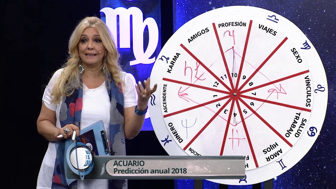 PREDICCIÓN 2018 ACUARIO