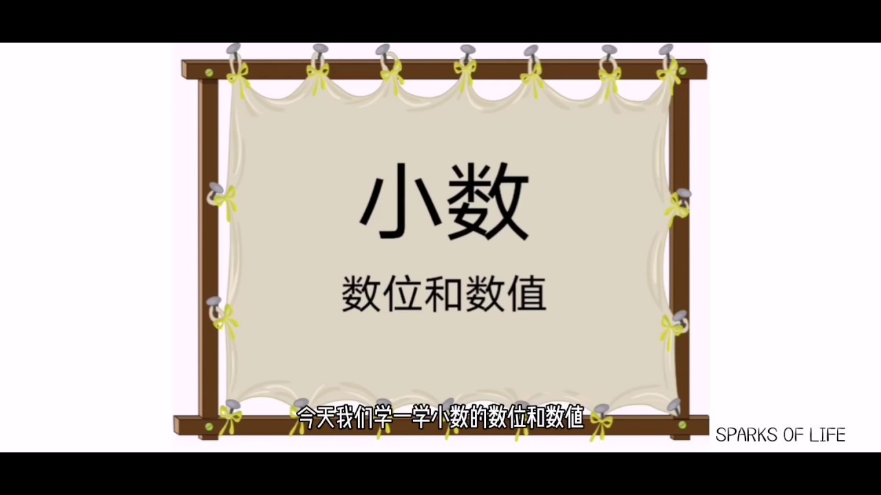 小数的数位和数值 Semakan KSSR 数学三年级