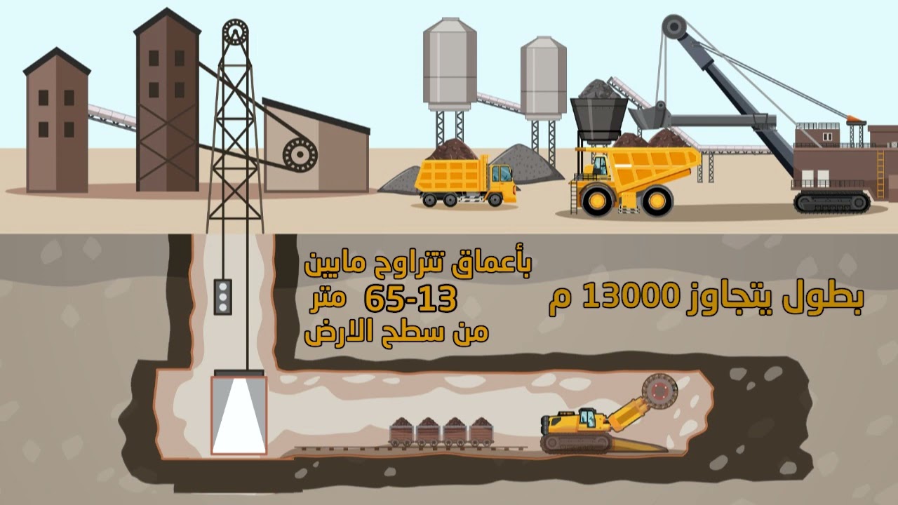 ‏مشروع ⁧‫#أمانة_منطقة_القصيم‬⁩ لتصريف السيول بتقنية الثقب الأفقي من بحيرات الخليج والخبيب
