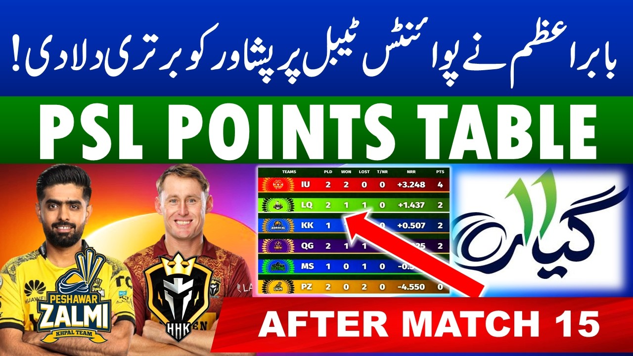 PSL 2026 Points Table after Peshawar Zalmi vs Hyderabad Kingsmen Match 15 | PSL Point Table