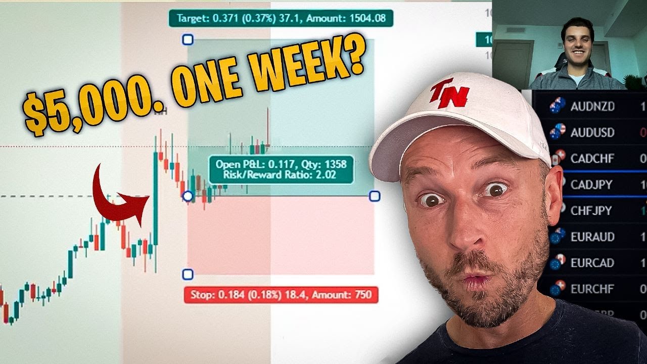 Can I Make $5,000 in a Week Scalping This Way...