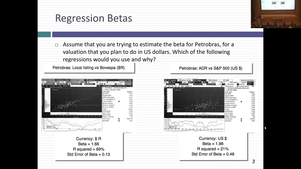 Session 7: Bottom-up Betas and Costs of Debt
