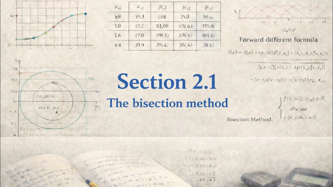 Section2.1 The Bisection Method