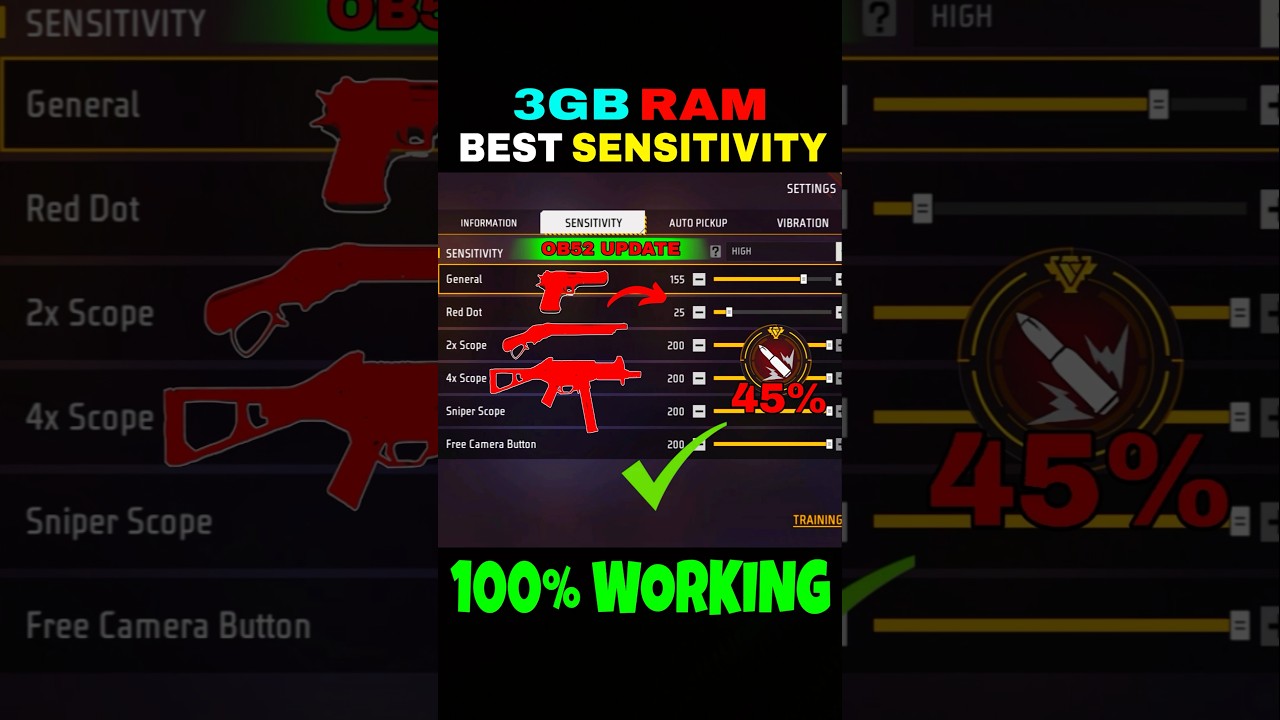 Ob52 Update 3gb Ram Auto Headshot Sensitivity Settings ⚙️| Free Fire 🔥