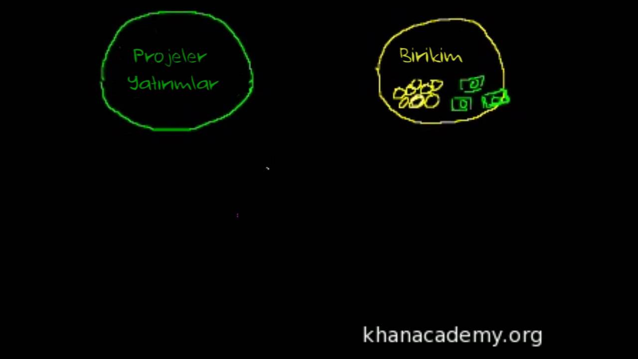Bankacılık 1: Giriş (Finans ve Sermaye Piyasaları)