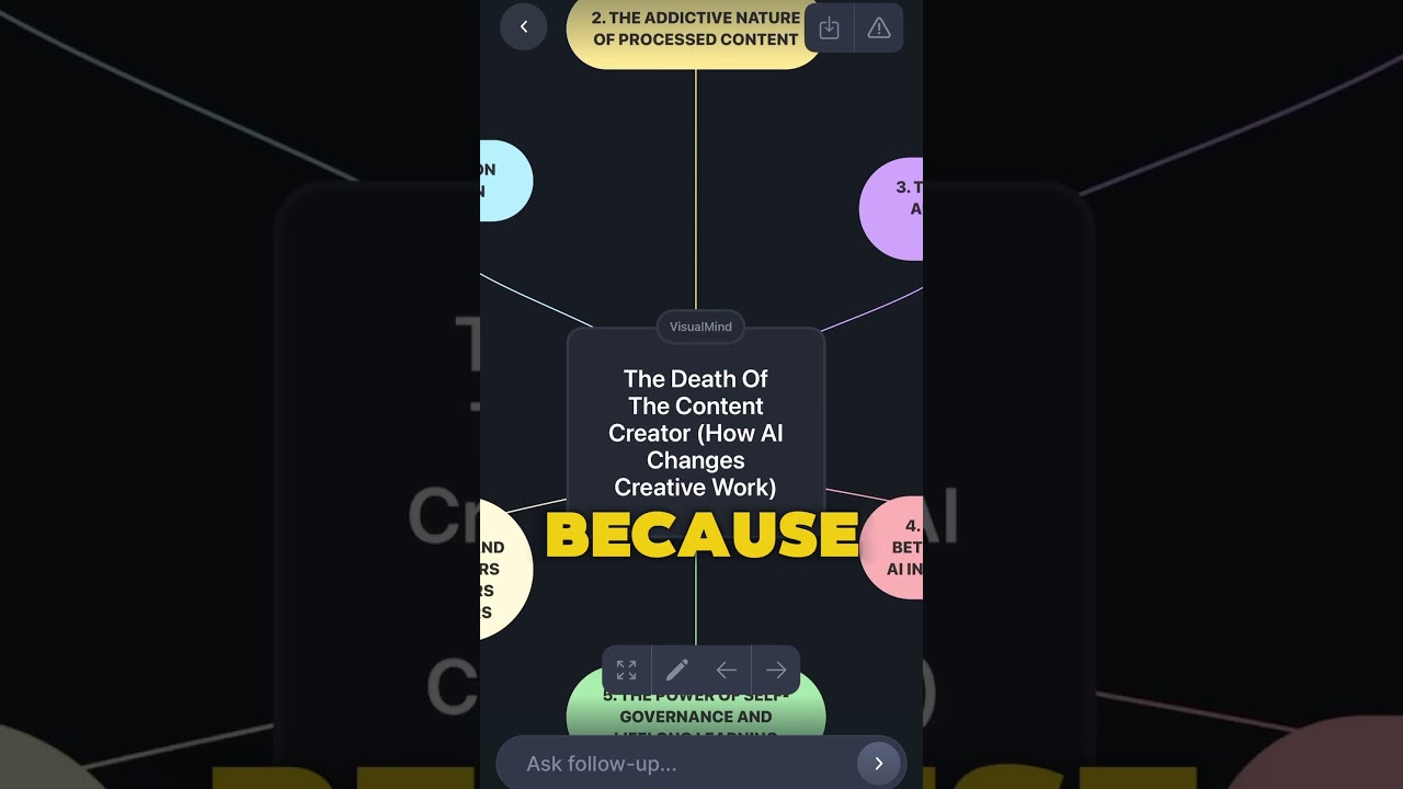 Visual mind app