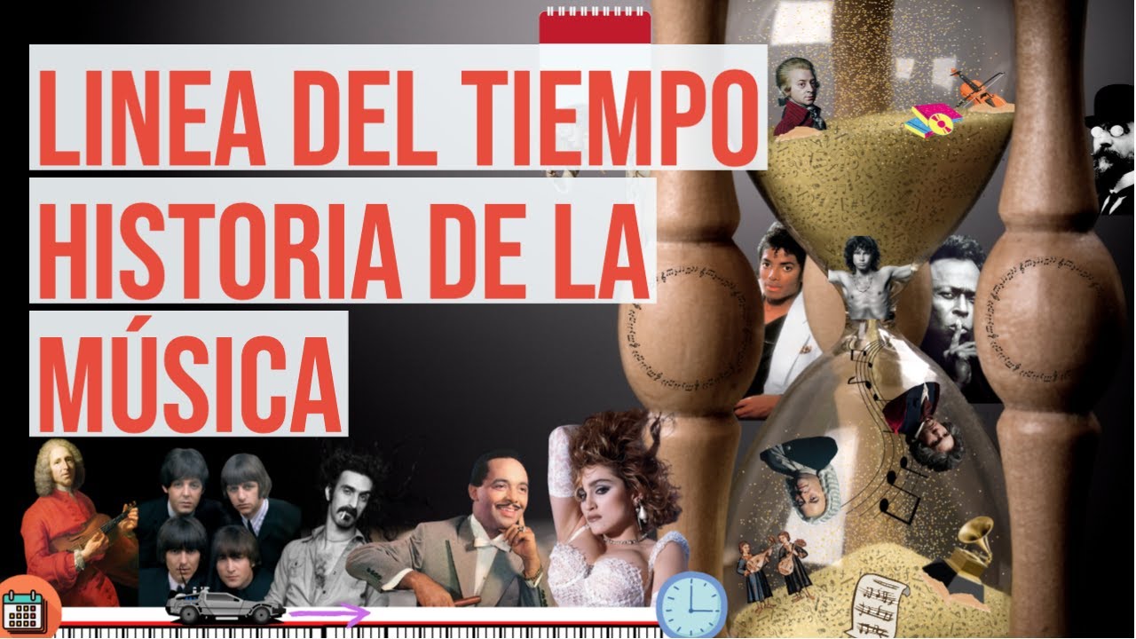 Linea del Tiempo de la Historia de la Música
