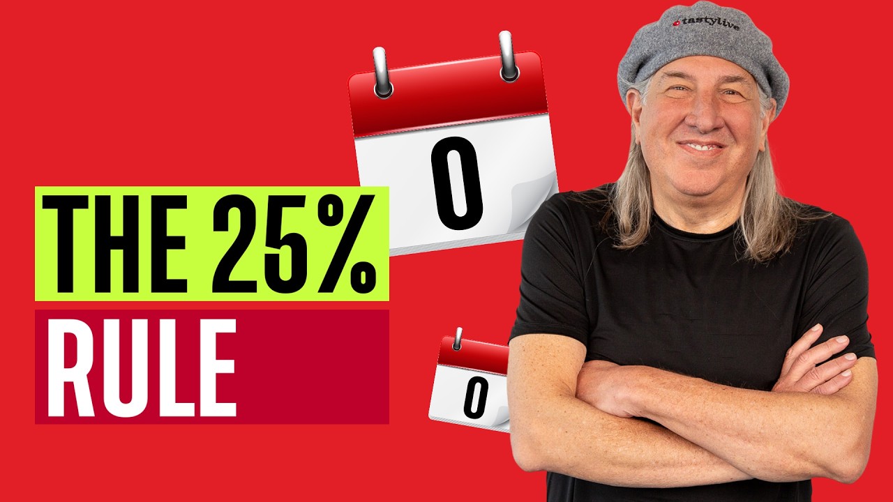 This Rule Changed Our 0 DTE Trades – Options Backtest