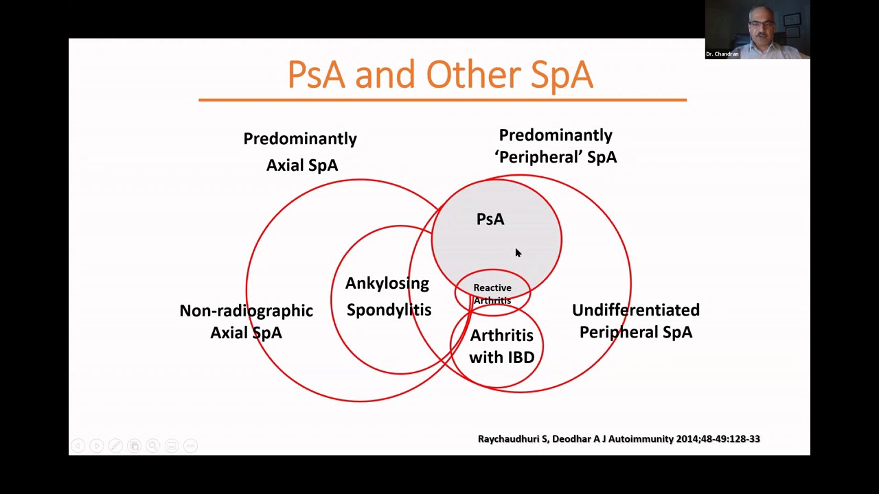 Psa & PSpA Webinar w/ Dr. Vinod Chandran