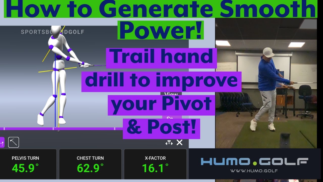 How to Post Up with a proper pivot to create Smooth Power.