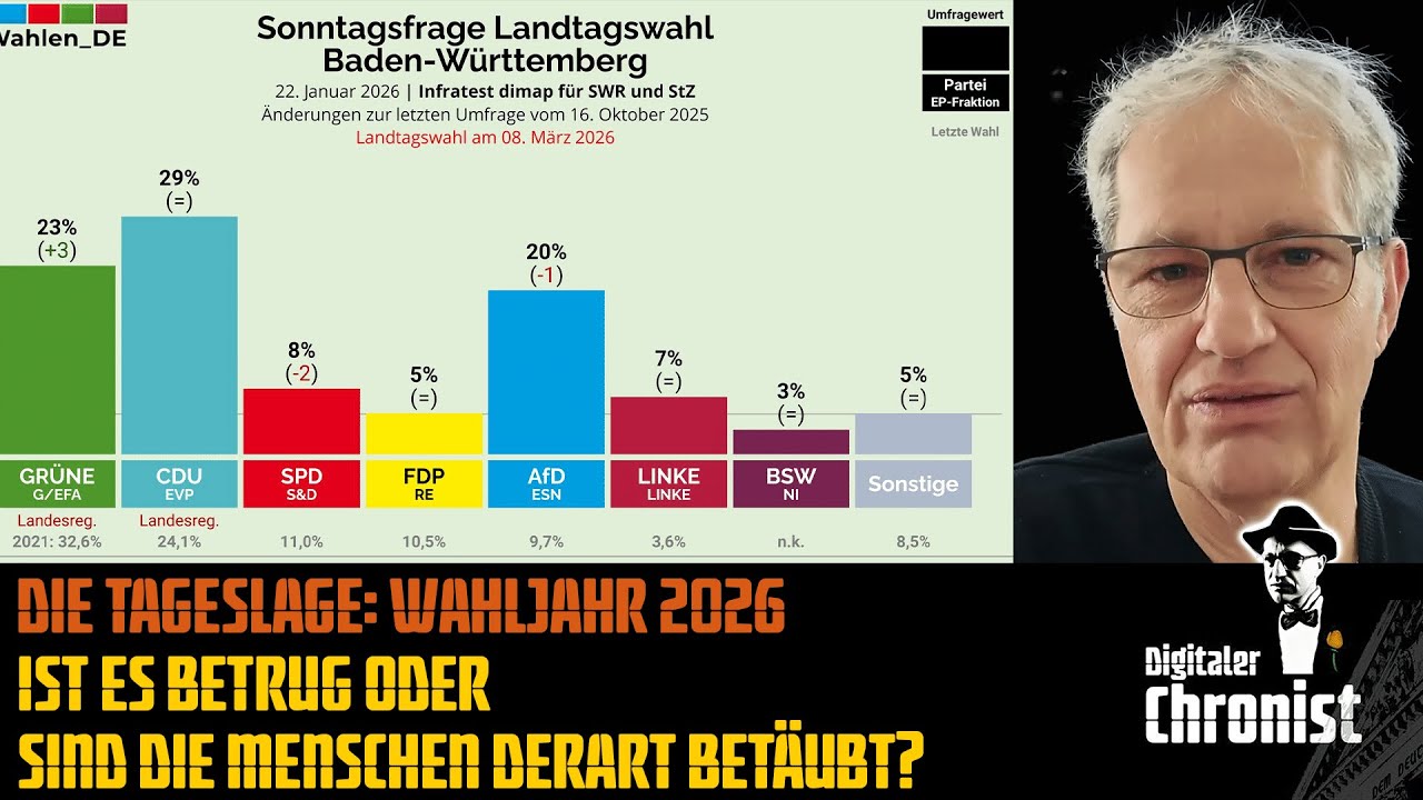 Die Tageslage: Wahljahr 2026 - Ist es Betrug oder sind die Menschen derart betäubt?