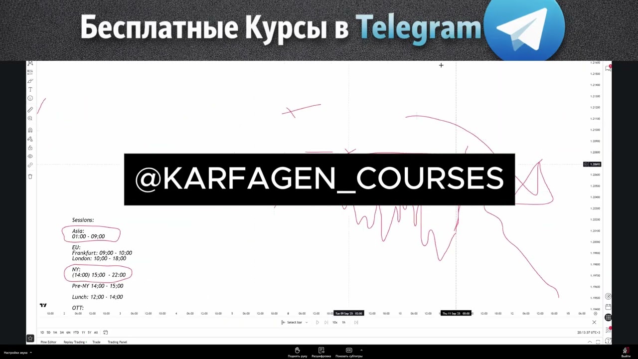 Dark Trader 7.0 2026 Стрим Sessions  Dark Trader | Слив курса обучения dark + trader  sessions