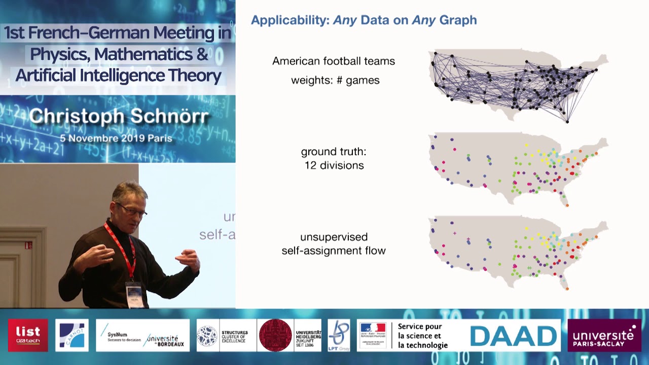 Christoph Schn&ouml;rr | Self-Assignment Flows For Unsupervised Contextual Data Labeling
