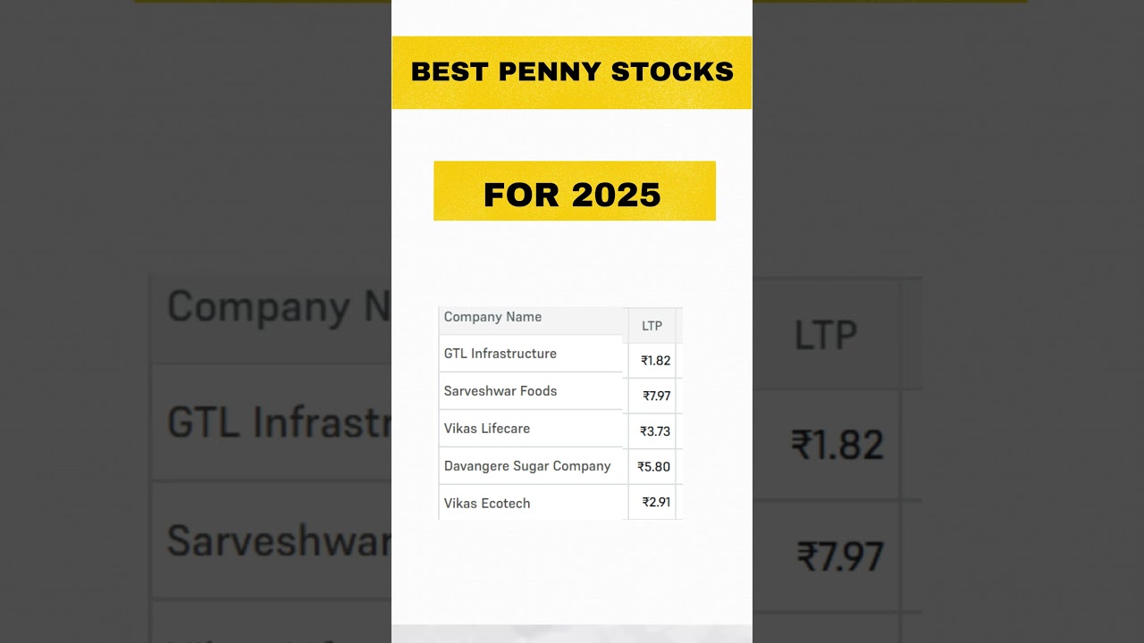 Best 3 penny stocks #best penny stocks 2025 #growth #stocks