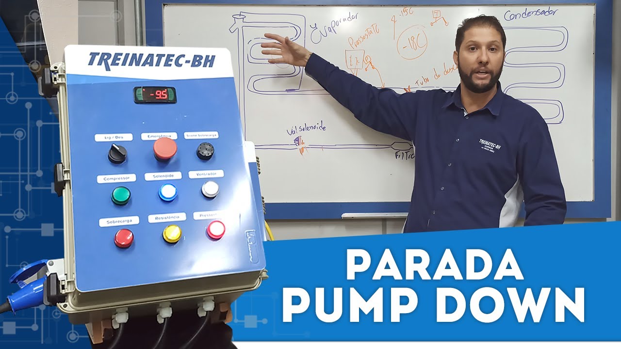 Como Funciona uma Parada por Recolhimento de uma Câmara Fria (Parada Pump Down)