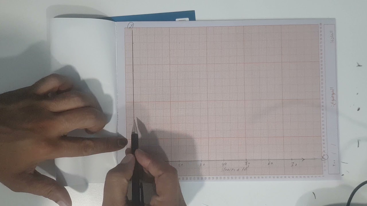 رسم مخطط السترس سترين كيرف stress strain curve