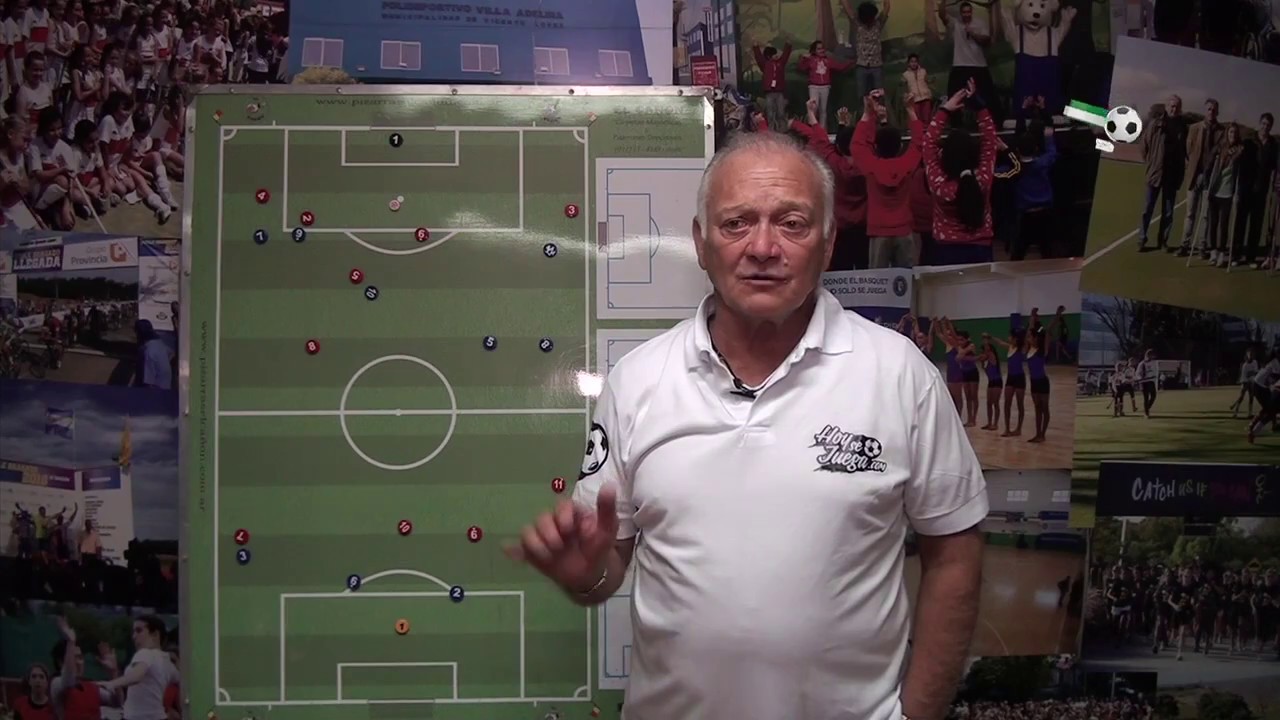 C&oacute;mo debe moverse un mediapunta en el f&uacute;tbol por Luis Lescurieux