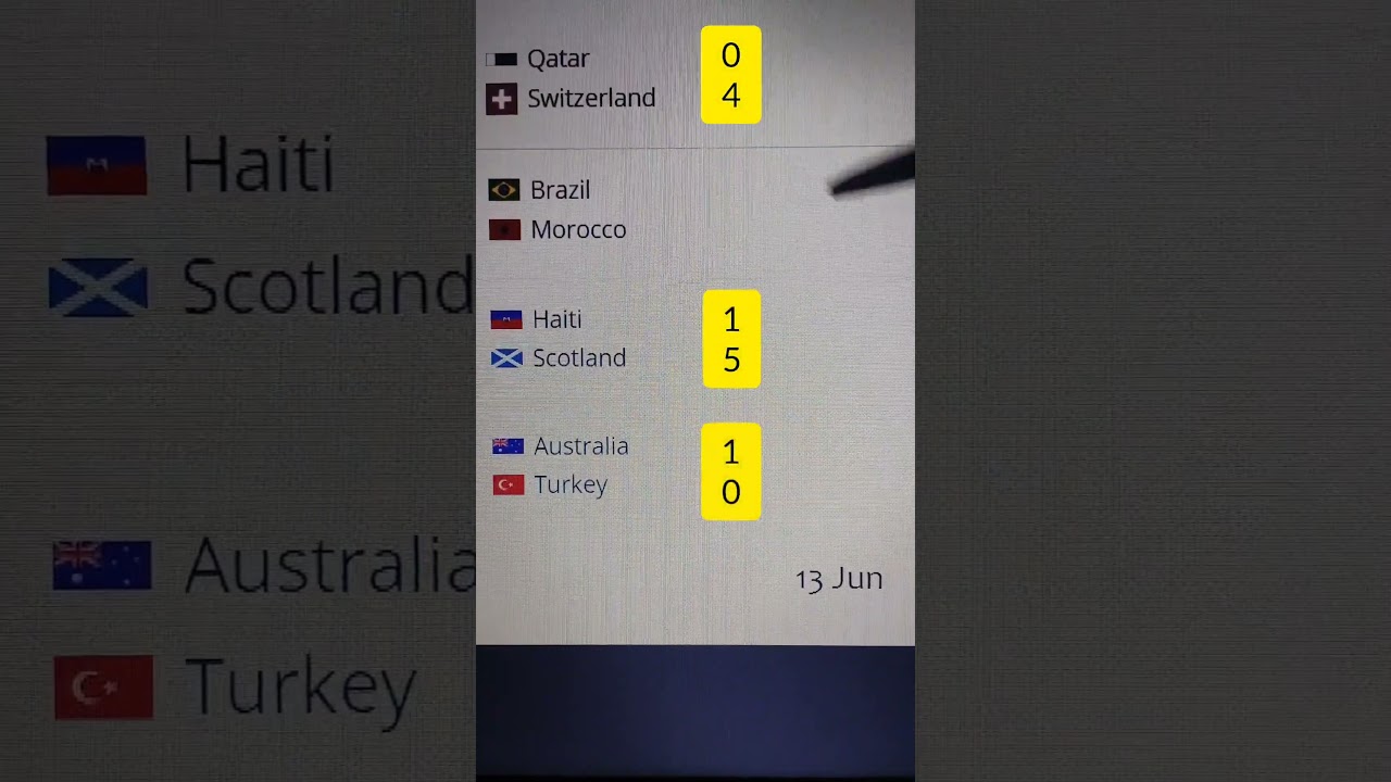 World Cup predictions today, Brazil vs Morocco & Australia vs Turkey