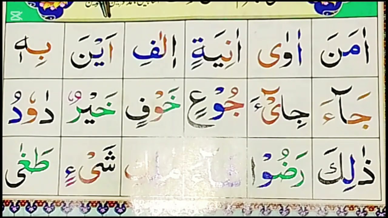 Lesson #09 || حرا کات تنوین ادا کرنے کا طریقہ