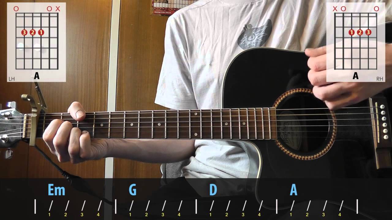 Gary Jules - Mad World guitar lesson for beginners