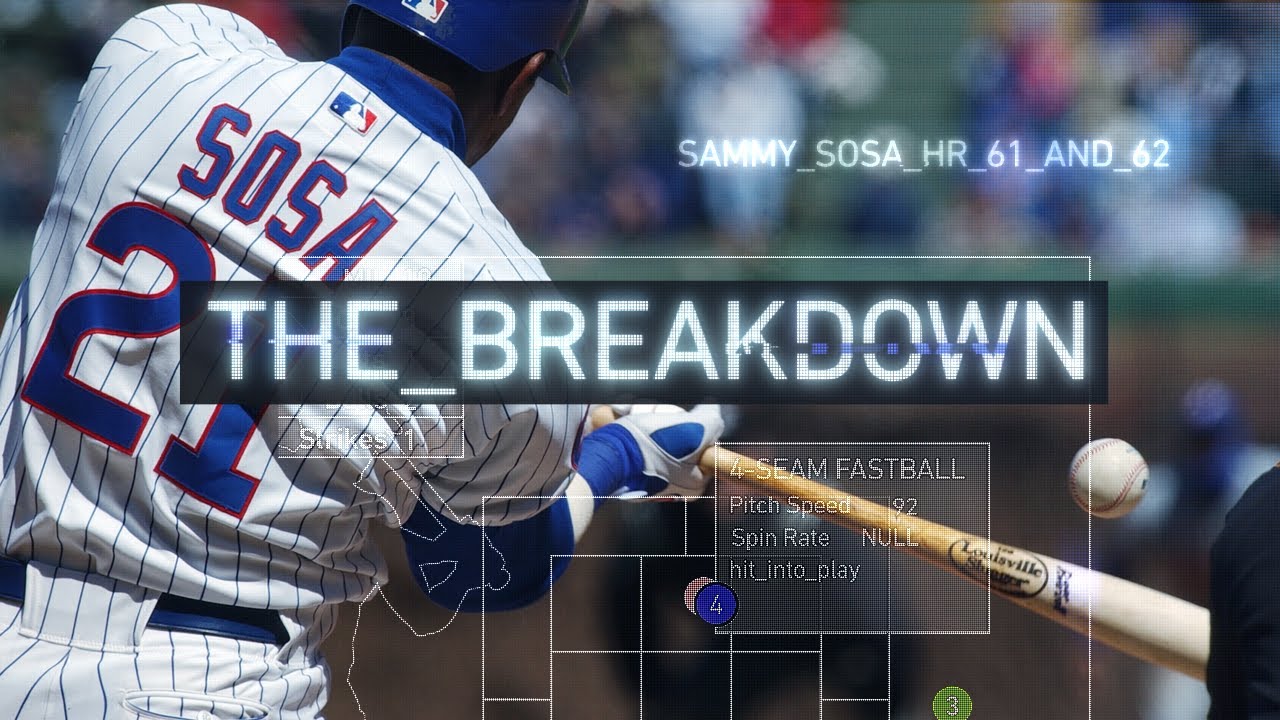 Sammy Sosa's 61st and 62nd Home Run | The Breakdown