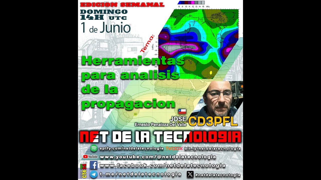 #493 las herramientas para la prediccion de la propagacion CD3PFL Jose Ernesto